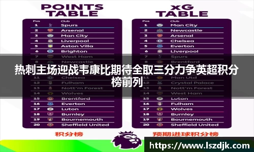 热刺主场迎战韦康比期待全取三分力争英超积分榜前列
